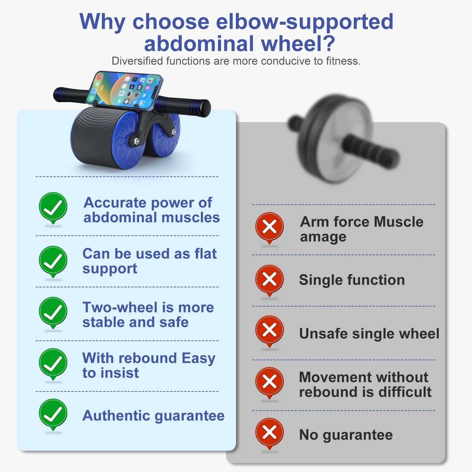 Automatic Rebound Ab Roller Wheel for Core Strength Training - stylishhomedecor2024.com