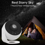 Night Light Galaxy Projector Starry Sky Projector 360° Rotate Planetarium Lamp for Kids Bedroom Valentines Day Gift Wedding Deco - stylishhomedecor2024.com