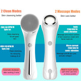 Facial Cleansing Brush – Rechargeable, IPX7 Waterproof, Multi-Head Kit