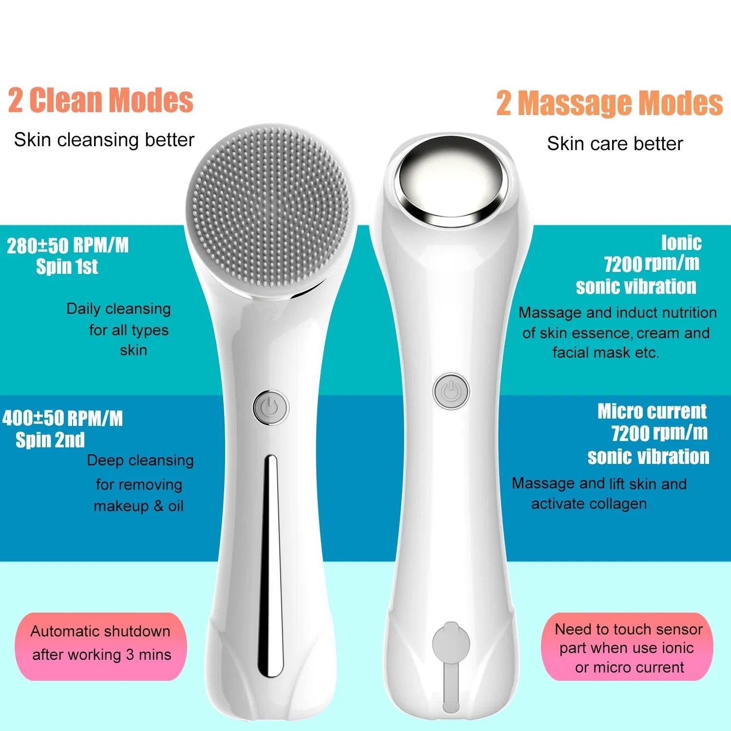 Facial Cleansing Brush – Rechargeable, IPX7 Waterproof, Multi-Head Kit