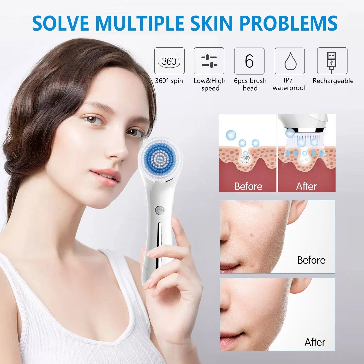 Facial Cleansing Brush – Rechargeable, IPX7 Waterproof, Multi-Head Kit