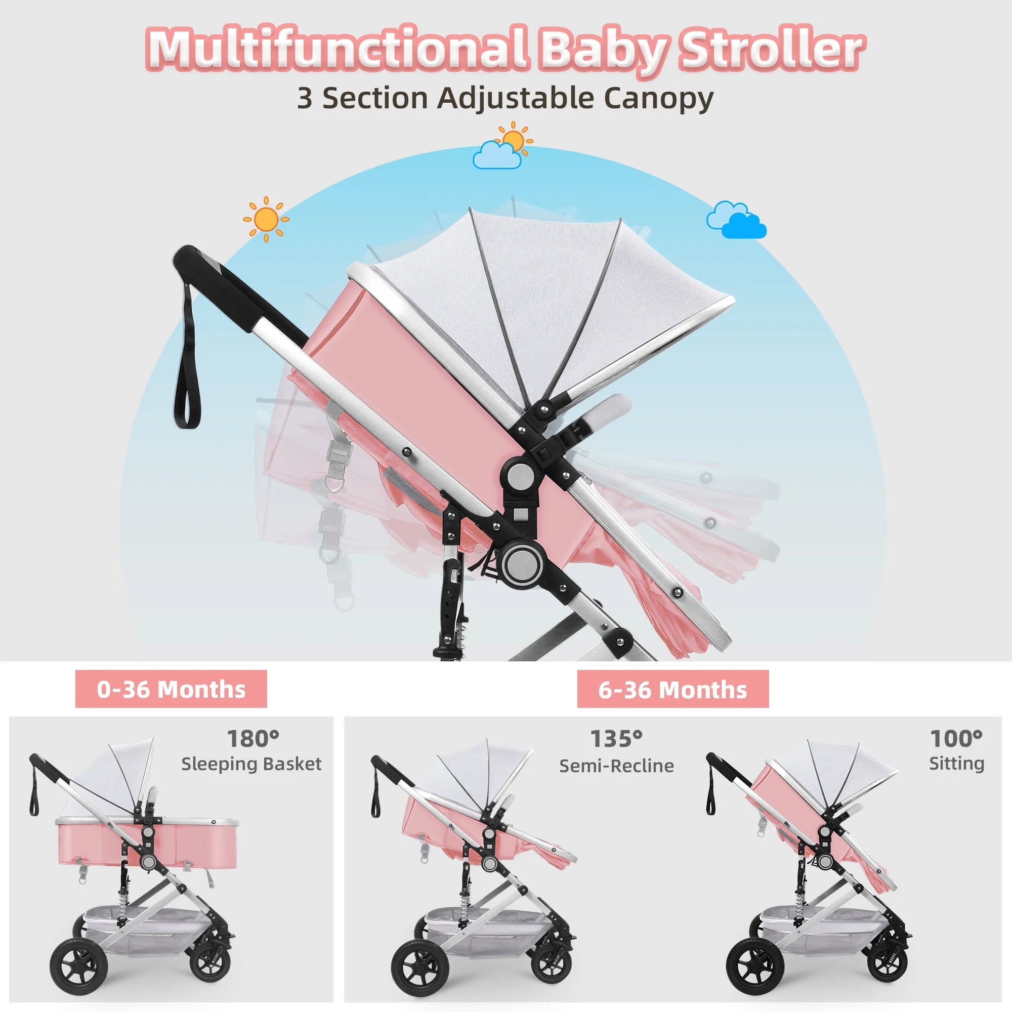 Foldable Baby Stroller with Reversible Bassinet - stylishhomedecor2024.com