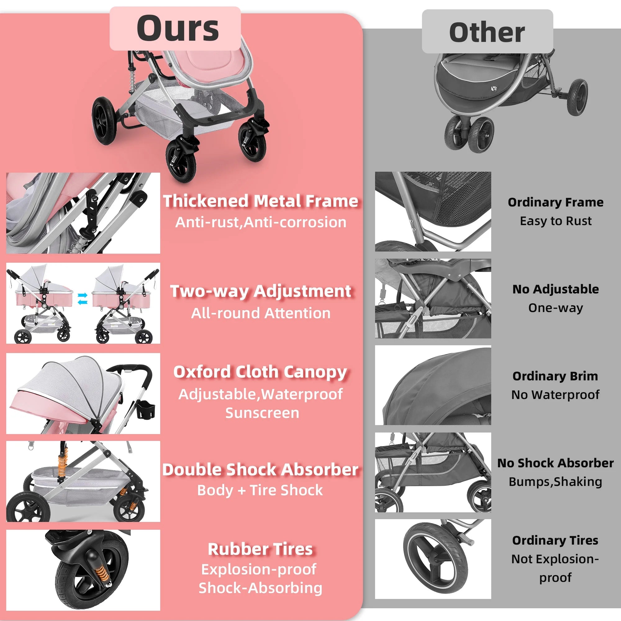 Foldable Baby Stroller with Reversible Bassinet - stylishhomedecor2024.com