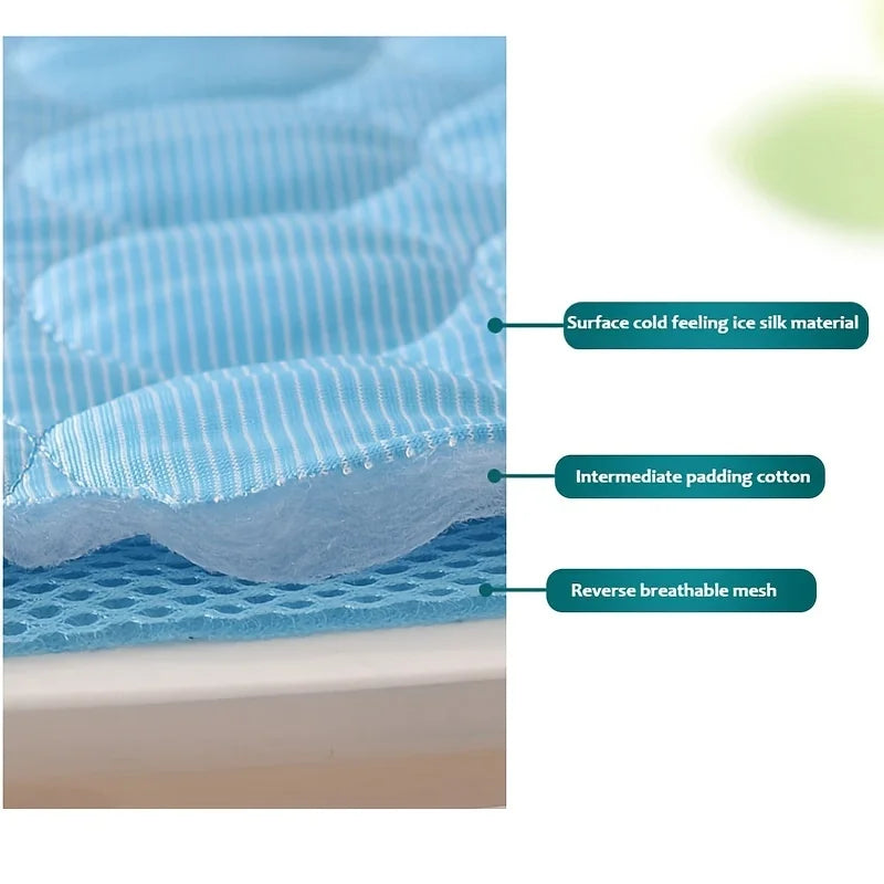 Cooling pad next to pet’s regular bed