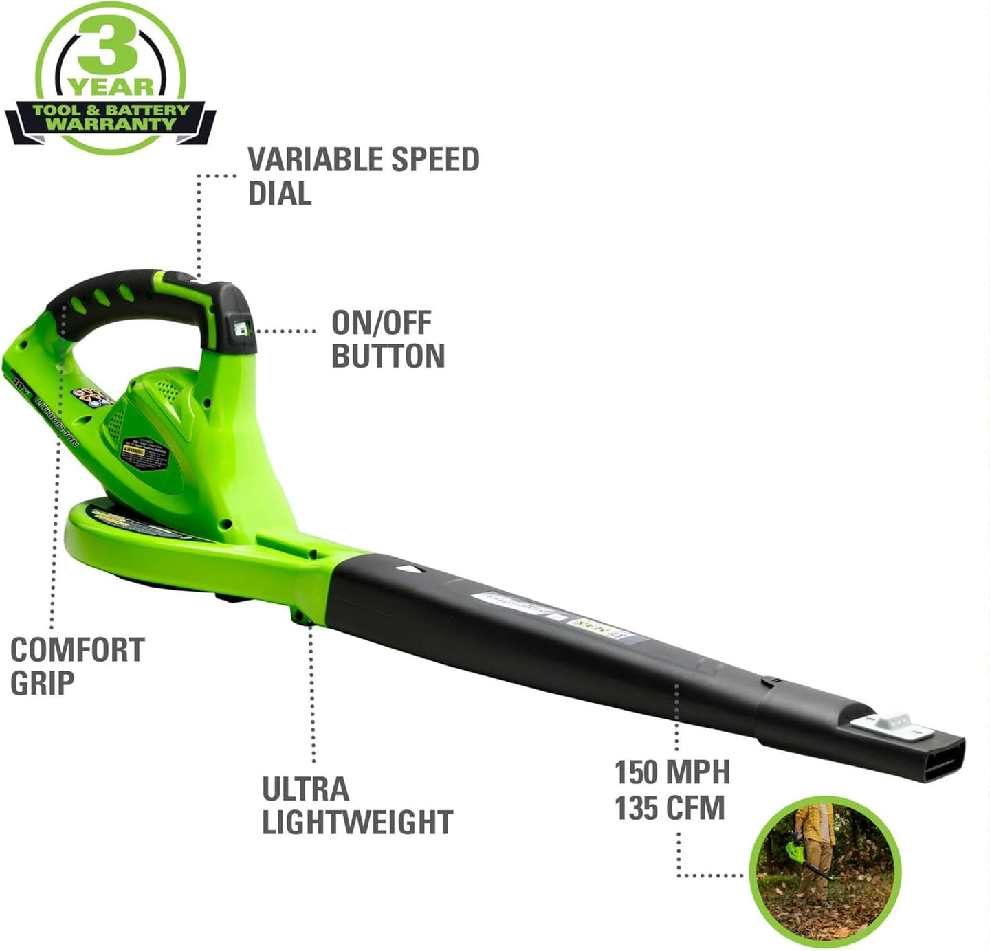 40V (150 MPH / 130 CFM / 75+ Compatible Tools) Cordless Leaf Blower, Tool Only - stylishhomedecor2024.com