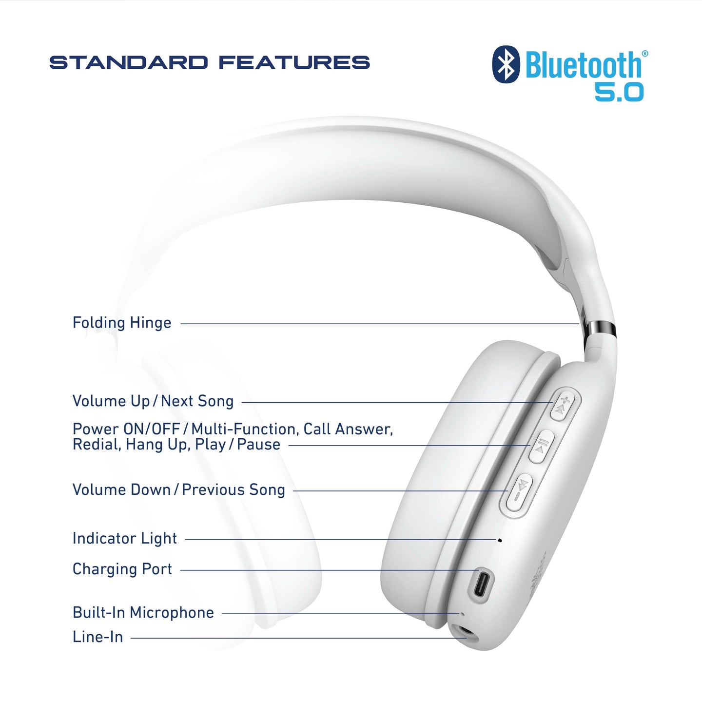 Foldable Wireless Headphones, Bluetooth Over-Ear Headset with Built-In Mic, White - stylishhomedecor2024.com