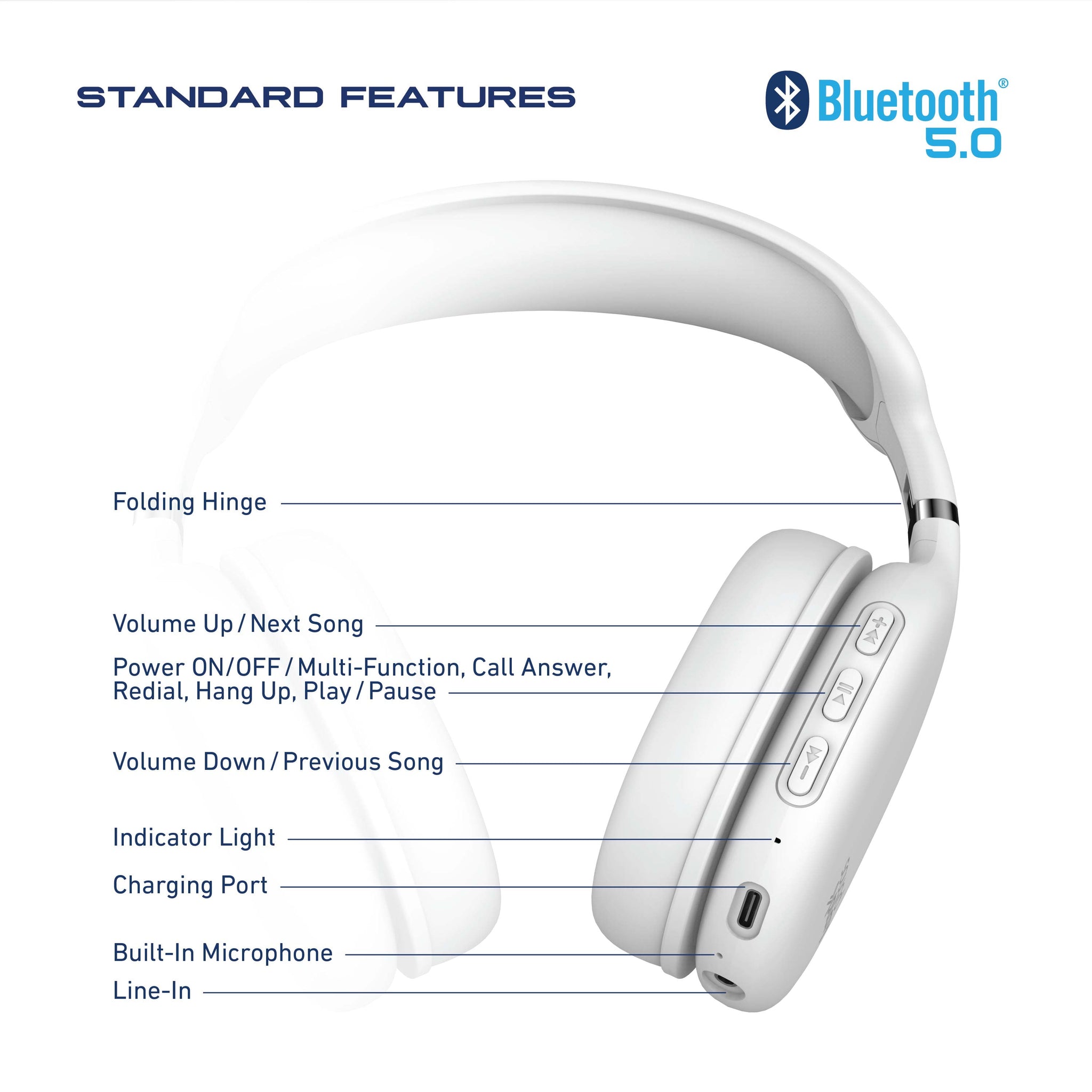 Foldable Wireless Bluetooth Over-Ear Headphones – Built-In Mic, White - stylishhomedecor2024.com