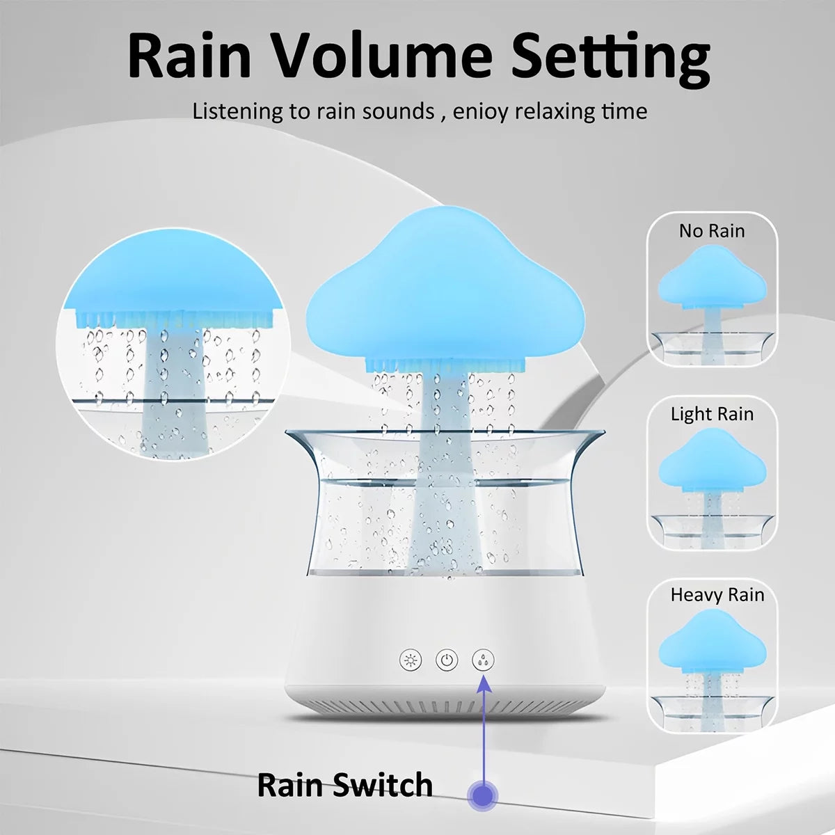 Jetclutch Cloud Rain Humidifier with 7 Colour Lights Timer Portable Raindrop Cloud Humidifier Reusable Aroma Diffuser Humidifier - stylishhomedecor2024.com